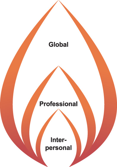 ethics universal ibarcoder ethics universal ibarcoder